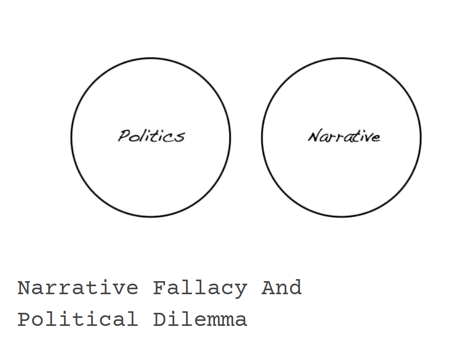 Narrative Fallacy and Political Dilemma